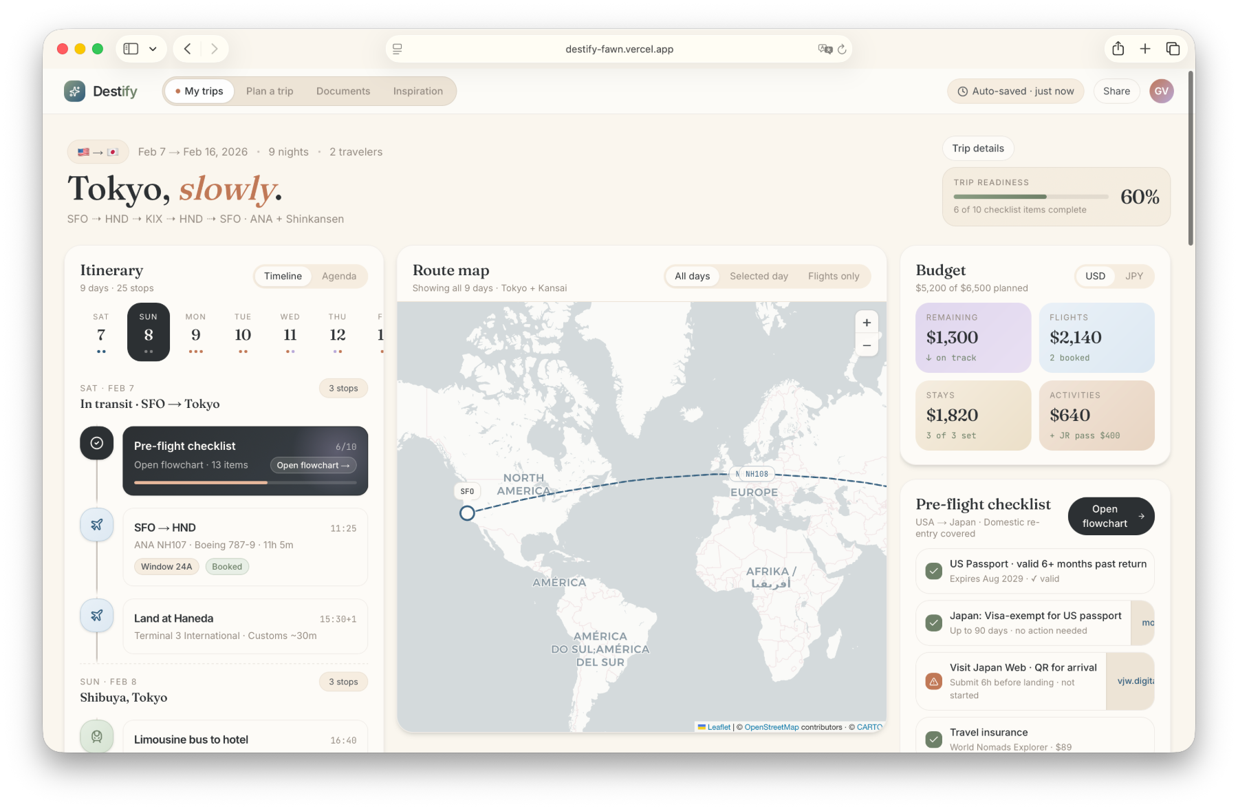 Destify trip-organizer overview