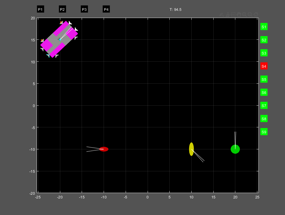 Live simulator view — spacecraft, target points, and per-sensor health with one channel failed