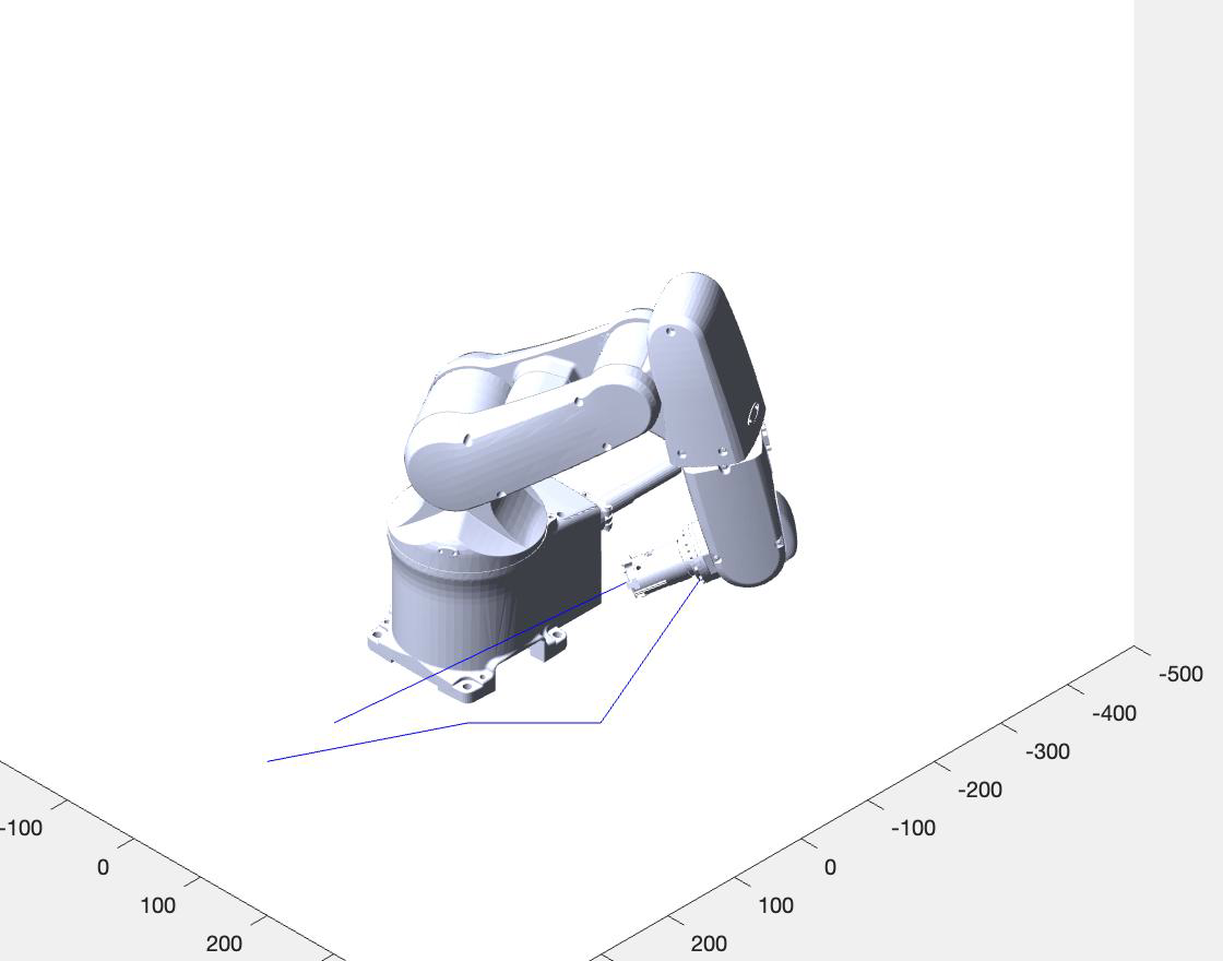 Arm rendered from STL meshes following a cubic-spline path